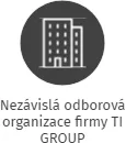 Nezávislá odborová organizace firmy TI GROUP AUTOMOTIVE SYSTEMS, IČO: 26524911: vizualizace vztahů osob a společností