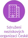 Sdružení neziskových organizací České Budějovice, IČO: 26583607: vizualizace vztahů osob a společností