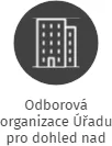 Odborová organizace Úřadu pro dohled nad družstevními záložnami, IČO: 26643162: vizualizace vztahů osob a společností