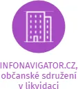 INFONAVIGATOR.CZ, občanské sdružení v likvidaci, IČO: 26638258: vizualizace vztahů osob a společností