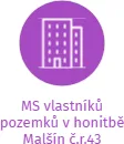 MS vlastníků pozemků v honitbě Malšín č.r.43, IČO: 26625474: vizualizace vztahů osob a společností
