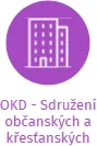 OKD - Sdružení občanských a křesťanských demokratů, IČO: 26670721: vizualizace vztahů osob a společností