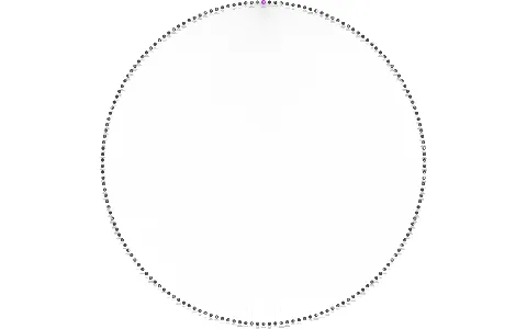 Vizualizace vztahů osob a společností - Ochranné Sdružení Drobných Akcionářů OSDA, z.s.