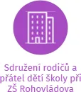 Sdružení rodičů a přátel dětí školy při ZŠ Rohovládova Bělá, IČO: 26604876: vizualizace vztahů osob a společností