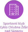 Sportovní klub Cyklo Chlubna Žďár nad Sázavou, IČO: 26652668: vizualizace vztahů osob a společností