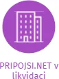 PRIPOJSI.NET v likvidaci, IČO: 26676451: vizualizace vztahů osob a společností