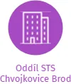 Oddíl STS Chvojkovice Brod, IČO: 26604957: vizualizace vztahů osob a společností