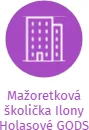 Mažoretková školička Ilony Holasové GODS DANCE PERLY PÍSKU, IČO: 26681145: vizualizace vztahů osob a společností