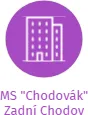 MS