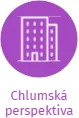 Chlumská perspektiva, IČO: 26638487: vizualizace vztahů osob a společností
