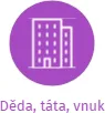 Děda, táta, vnuk, IČO: 26648229: vizualizace vztahů osob a společností