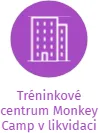 Tréninkové centrum Monkey Camp v likvidaci, IČO: 26658577: vizualizace vztahů osob a společností