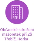 Občanské sdružení mažoretek při ZŠ Třebíč, Horka-Domky, IČO: 26617293: vizualizace vztahů osob a společností
