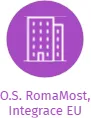 O.S. RomaMost, Integrace EU, IČO: 26681633: vizualizace vztahů osob a společností