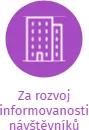 Za rozvoj informovanosti návštěvníků Ústeckého kraje, IČO: 26989557: vizualizace vztahů osob a společností