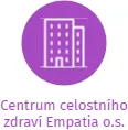 Centrum celostního zdraví Empatia o.s., IČO: 26984865: vizualizace vztahů osob a společností