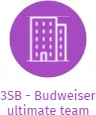 3SB - Budweiser ultimate team, IČO: 26998611: vizualizace vztahů osob a společností