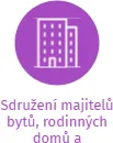 Sdružení majitelů bytů, rodinných domů a družstevních podílů v likvidaci, IČO: 26985675: vizualizace vztahů osob a společností
