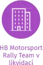 HB Motorsport Rally Team v likvidaci, IČO: 26994330: vizualizace vztahů osob a společností