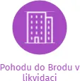 Pohodu do Brodu v likvidaci, IČO: 27034267: vizualizace vztahů osob a společností