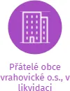 Přátelé obce vrahovické o.s., v likvidaci, IČO: 27040470: vizualizace vztahů osob a společností