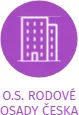O.S. RODOVÉ OSADY ČESKA, IČO: 27040631: vizualizace vztahů osob a společností
