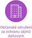 Vizualizace vztahů osob a společností - Občanské sdružení za ochranu zájmů daňových poplatníků