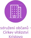 sdružení občanů - Církev vítězství Kristovo, IČO: 27022919: vizualizace vztahů osob a společností