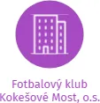 Fotbalový klub Kokešové Most, o.s., IČO: 27060187: vizualizace vztahů osob a společností