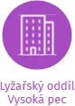 Lyžařský oddíl Vysoká pec, IČO: 27008657: vizualizace vztahů osob a společností