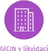 GICIN v likvidaci, IČO: 27034356: vizualizace vztahů osob a společností