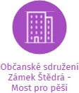 Občanské sdružení Zámek Štědrá - Most pro pěší, IČO: 27015360: vizualizace vztahů osob a společností