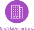 Nová kůže rock o.s., IČO: 27040917: vizualizace vztahů osob a společností