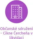 Občanské sdružení - Cikne Čercheňa v likvidaci, IČO: 27052699: vizualizace vztahů osob a společností