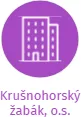 Krušnohorský žabák, o.s., IČO: 27047679: vizualizace vztahů osob a společností