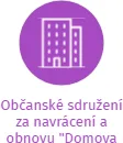 Vizualizace vztahů osob a společností - Občanské sdružení za navrácení a obnovu 
