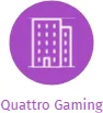 Quattro Gaming, IČO: 27035859: vizualizace vztahů osob a společností