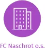 FC Naschrot o.s., IČO: 27052389: vizualizace vztahů osob a společností