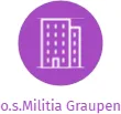 o.s.Militia Graupen, IČO: 27001946: vizualizace vztahů osob a společností