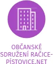 OBČANSKÉ SDRUŽENÍ RAČICE-PÍSTOVICE.NET, IČO: 27049817: vizualizace vztahů osob a společností
