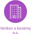 Venkov a kovárny o.s., IČO: 27039544: vizualizace vztahů osob a společností