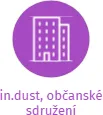 in.dust, občanské sdružení, IČO: 27008363: vizualizace vztahů osob a společností