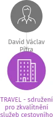 TRAVEL - sdružení pro zkvalitnění služeb cestovního ruchu v likvidaci, IČO: 27006999: vizualizace vztahů osob a společností