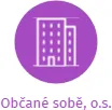 Občané sobě, o.s., IČO: 27058654: vizualizace vztahů osob a společností