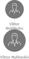 Viktor Mykhavkiv, IČO: 27284441: vizualizace vztahů osob a společností