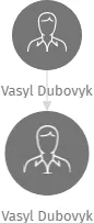 Vasyl Dubovyk, IČO: 27279944: vizualizace vztahů osob a společností