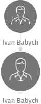 Ivan Babych, IČO: 27346706: vizualizace vztahů osob a společností