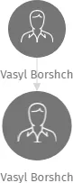 Vasyl Borshch, IČO: 27322882: vizualizace vztahů osob a společností