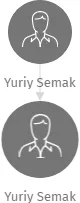 Yuriy Semak, IČO: 27308821: vizualizace vztahů osob a společností