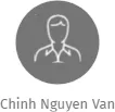 Chinh Nguyen Van, IČO: 27318567: vizualizace vztahů osob a společností